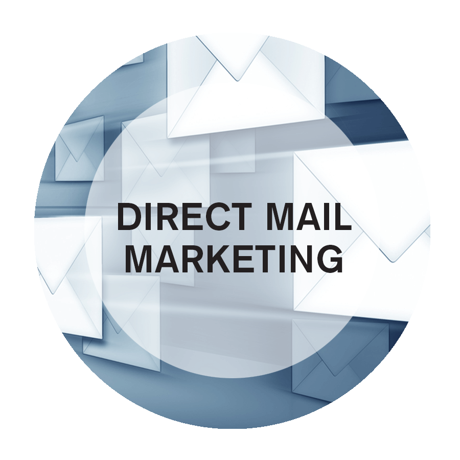 How Direct Mail Software is Transforming Marketing Strategies in the U.S.